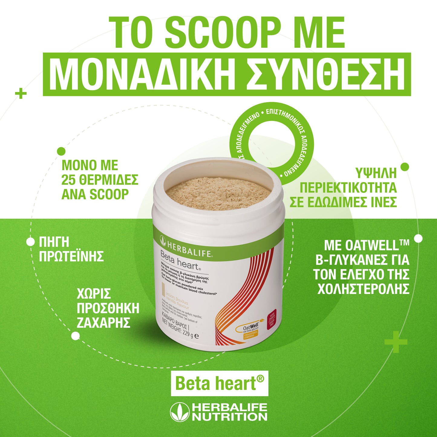 Beta heart®