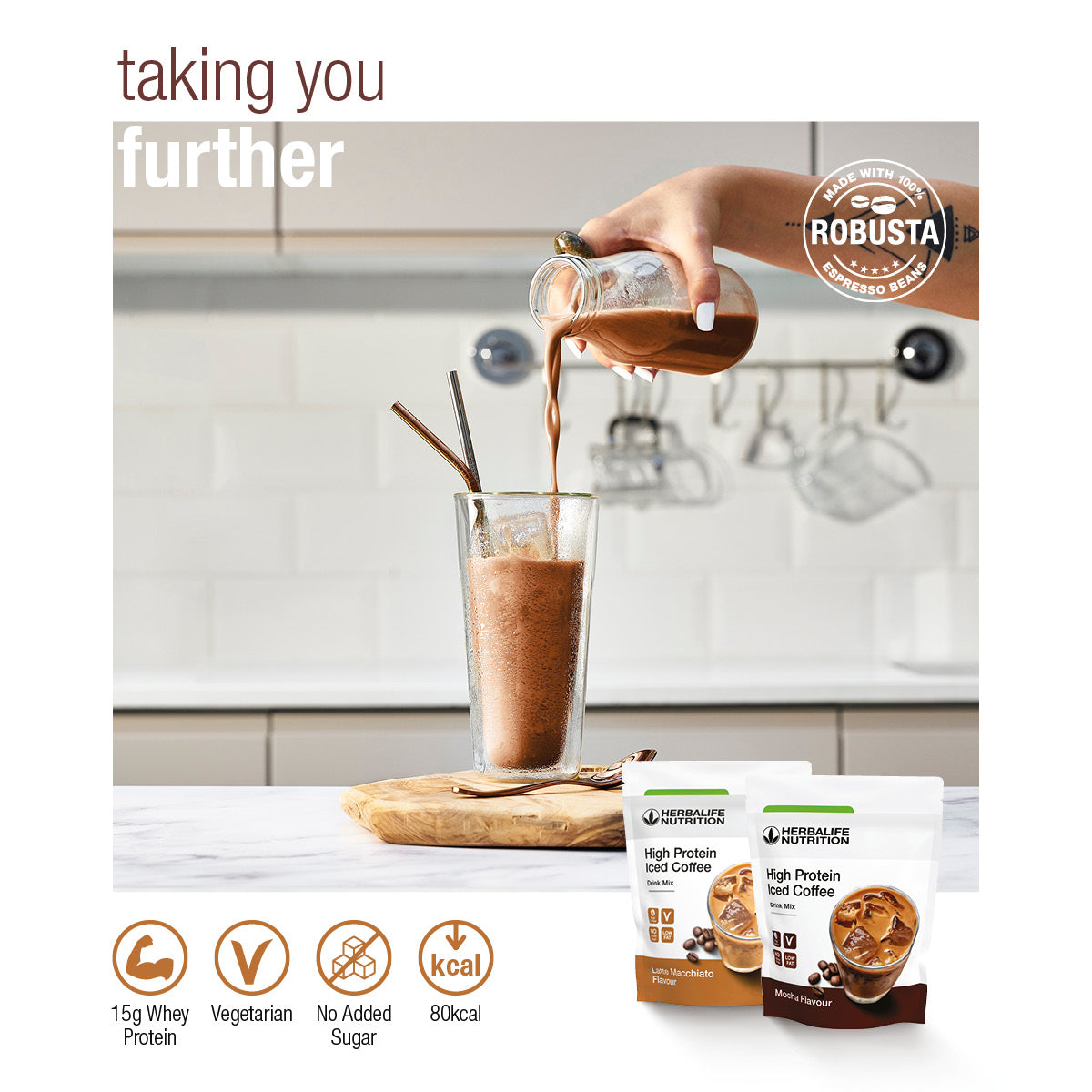 High Protein Iced Coffee