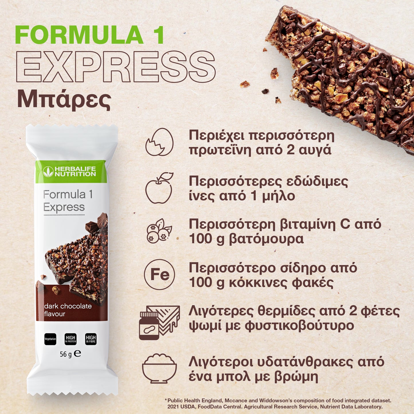 Express Meal Bar / Μπάρα-γεύμα