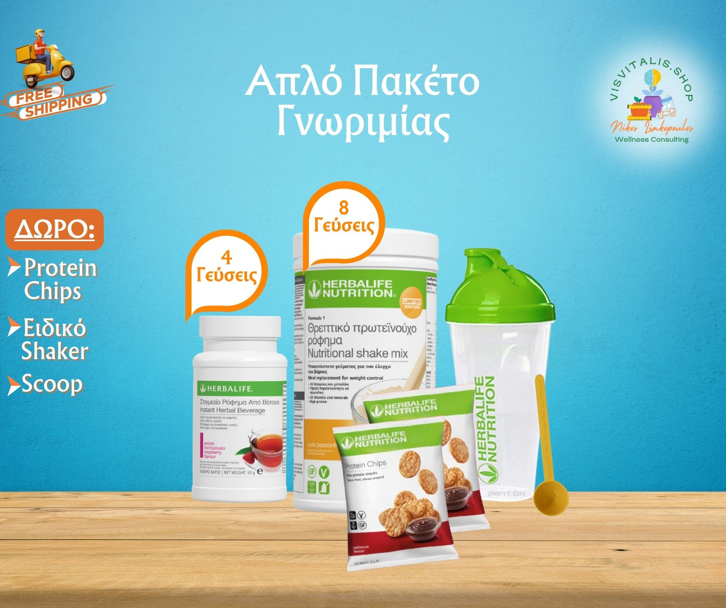 Απλό Πακέτο Γνωριμίας