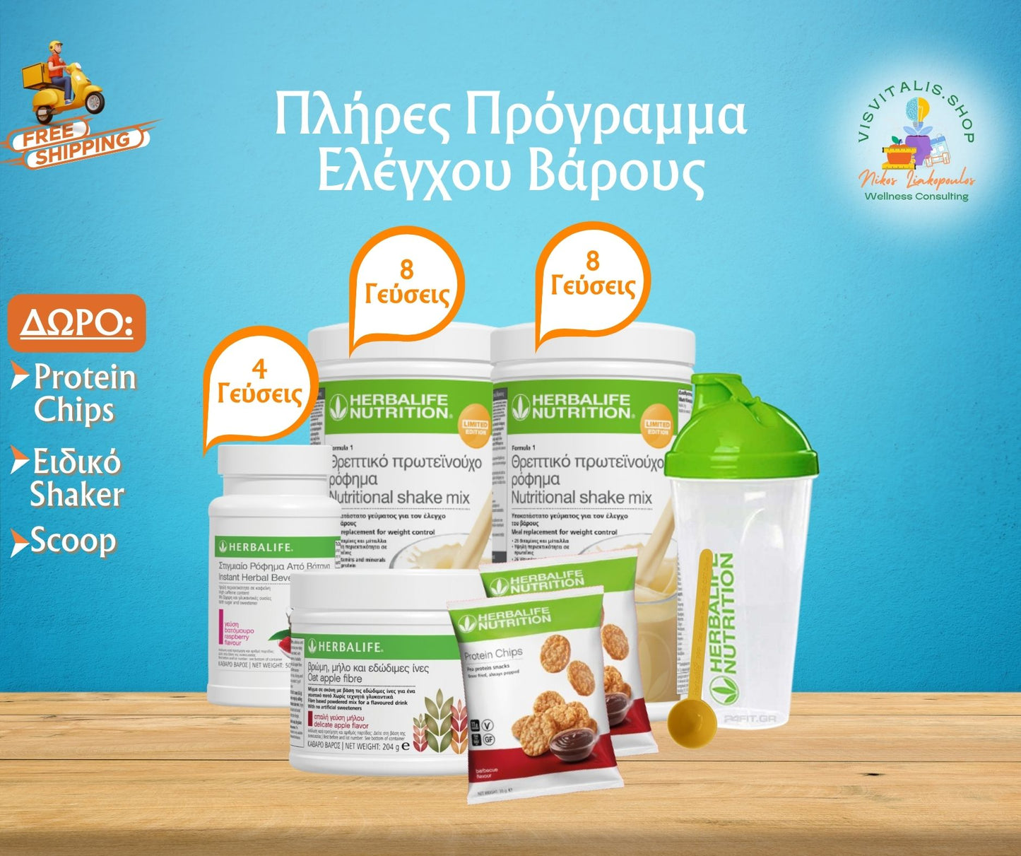 Πλήρες Πρόγραμμα Ελέγχου Βάρους