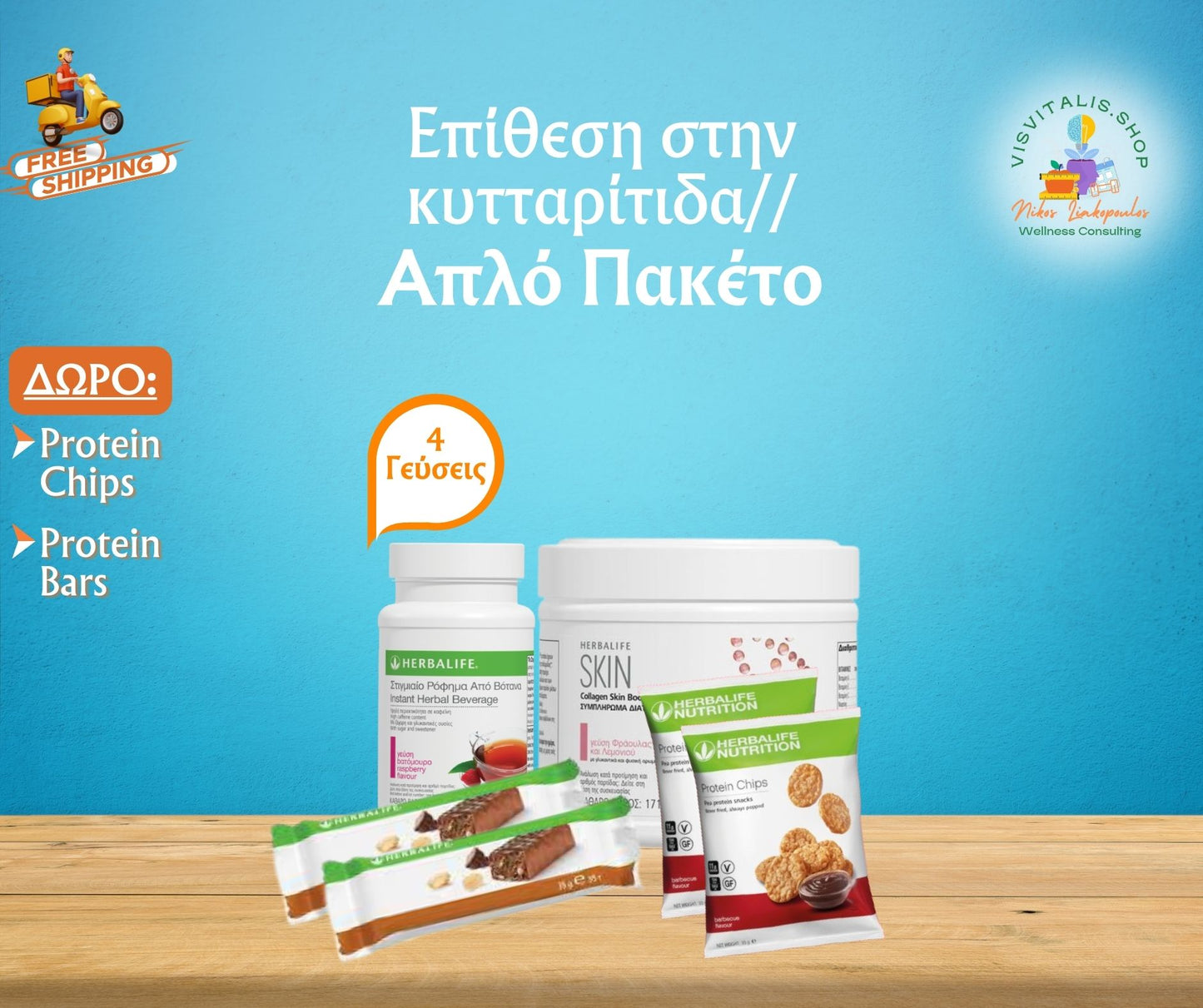 Επίθεση στην Κυτταρίτιδα // Απλό Πακέτο