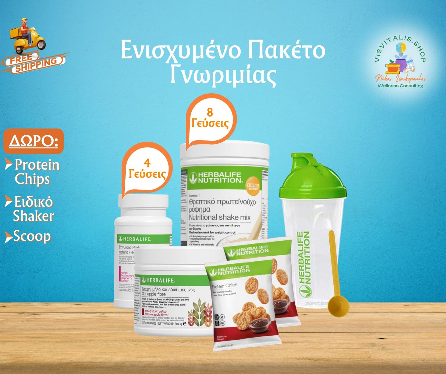 Ενισχυμένο Πακέτο Γνωριμίας