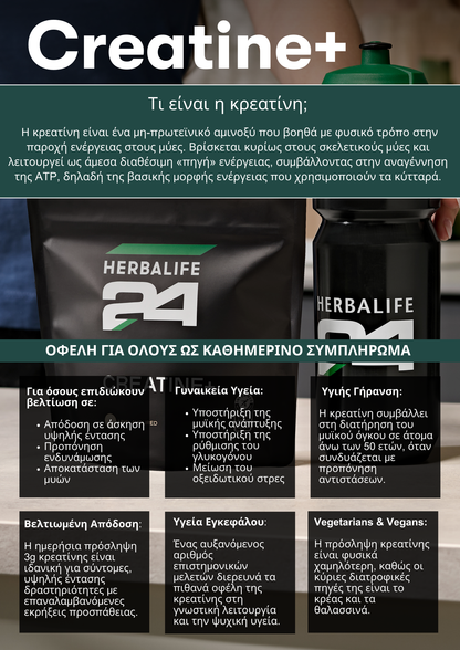 Herbalife24 Creatine+